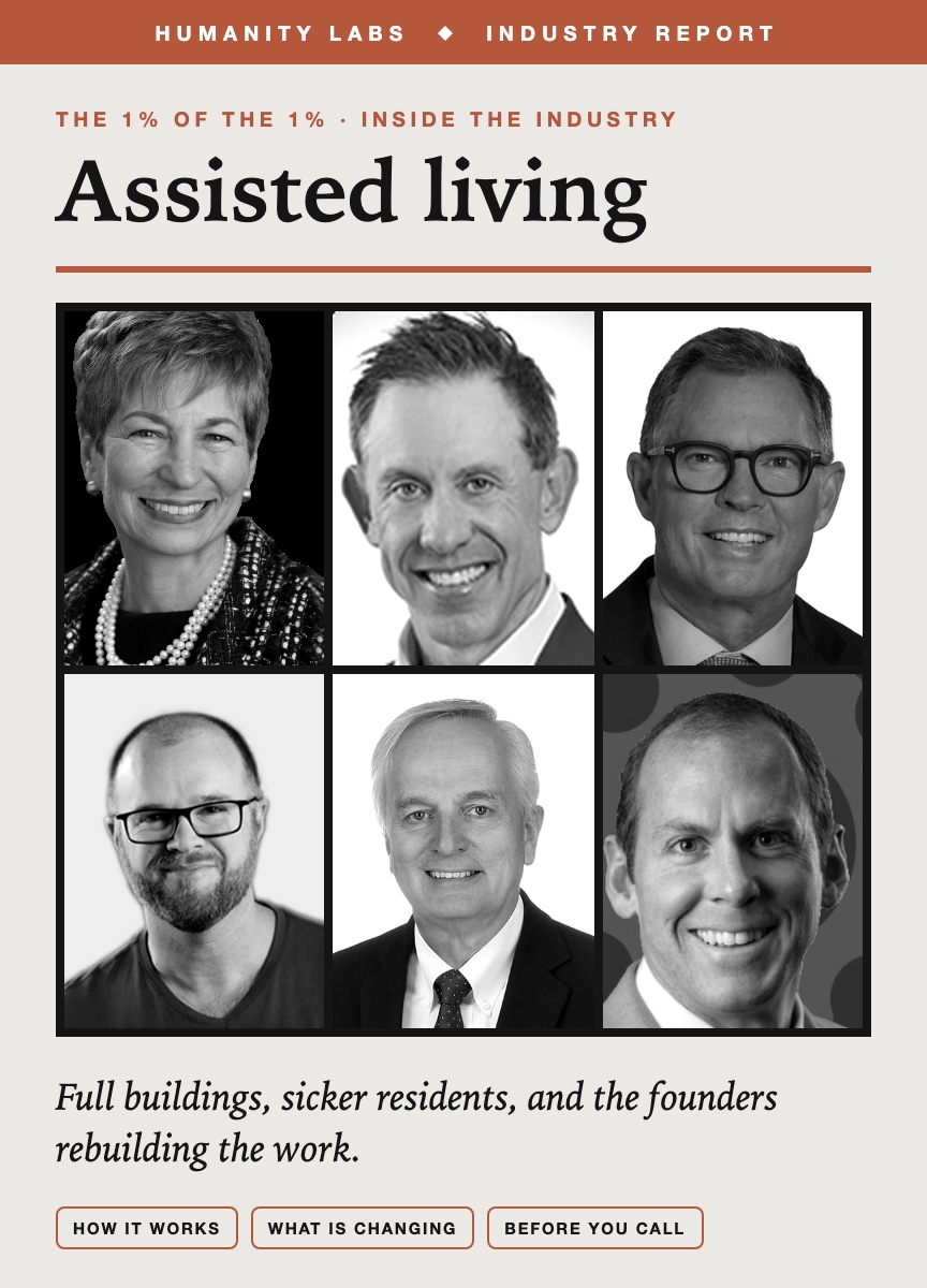 Industry report: Assisted living