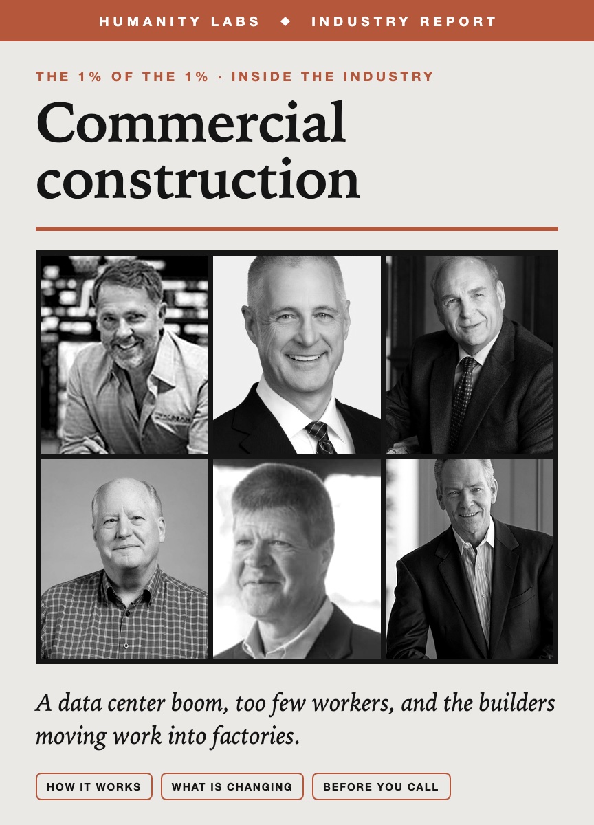 Industry report: Commercial construction