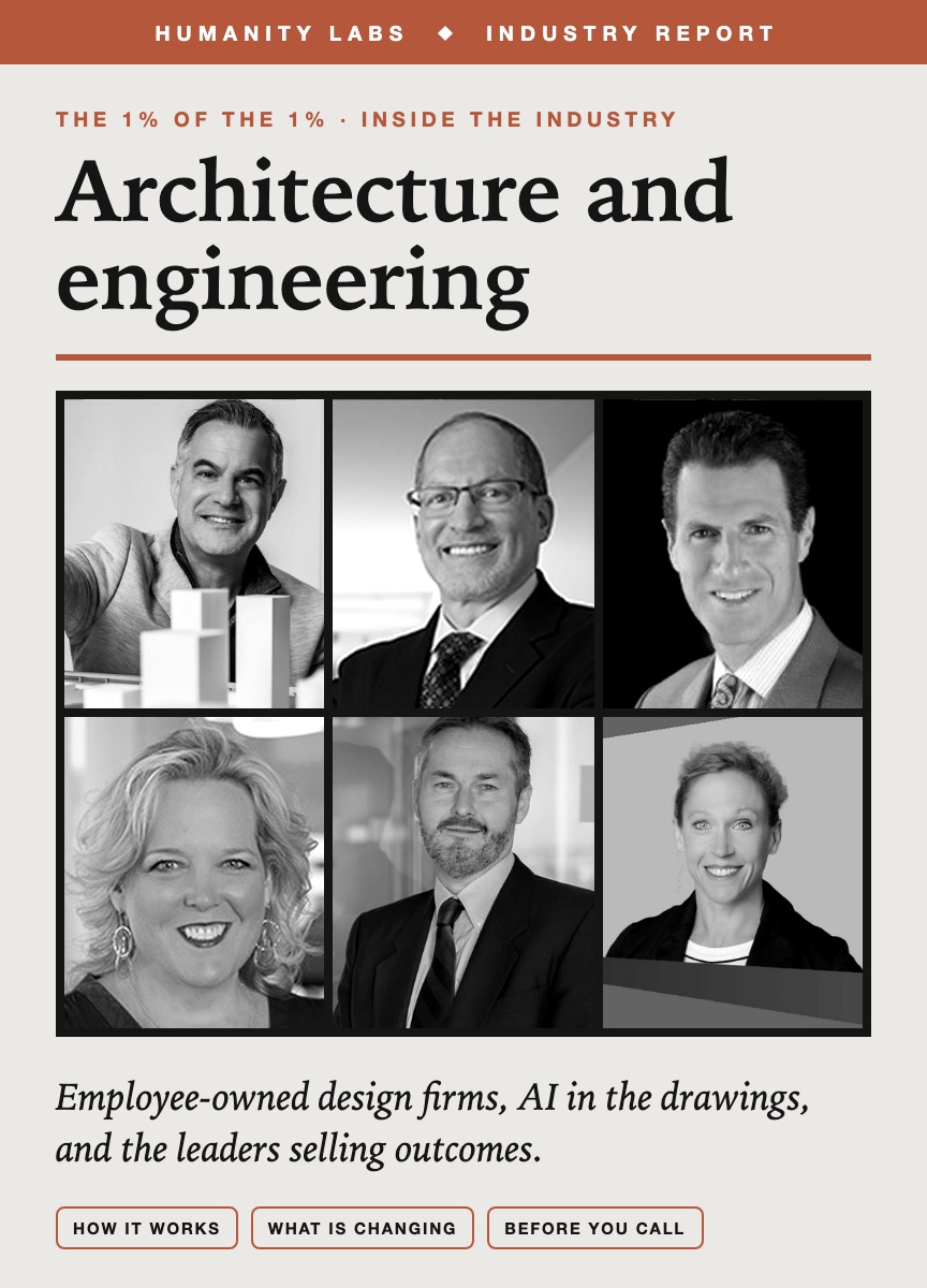 Industry report: Architecture and engineering