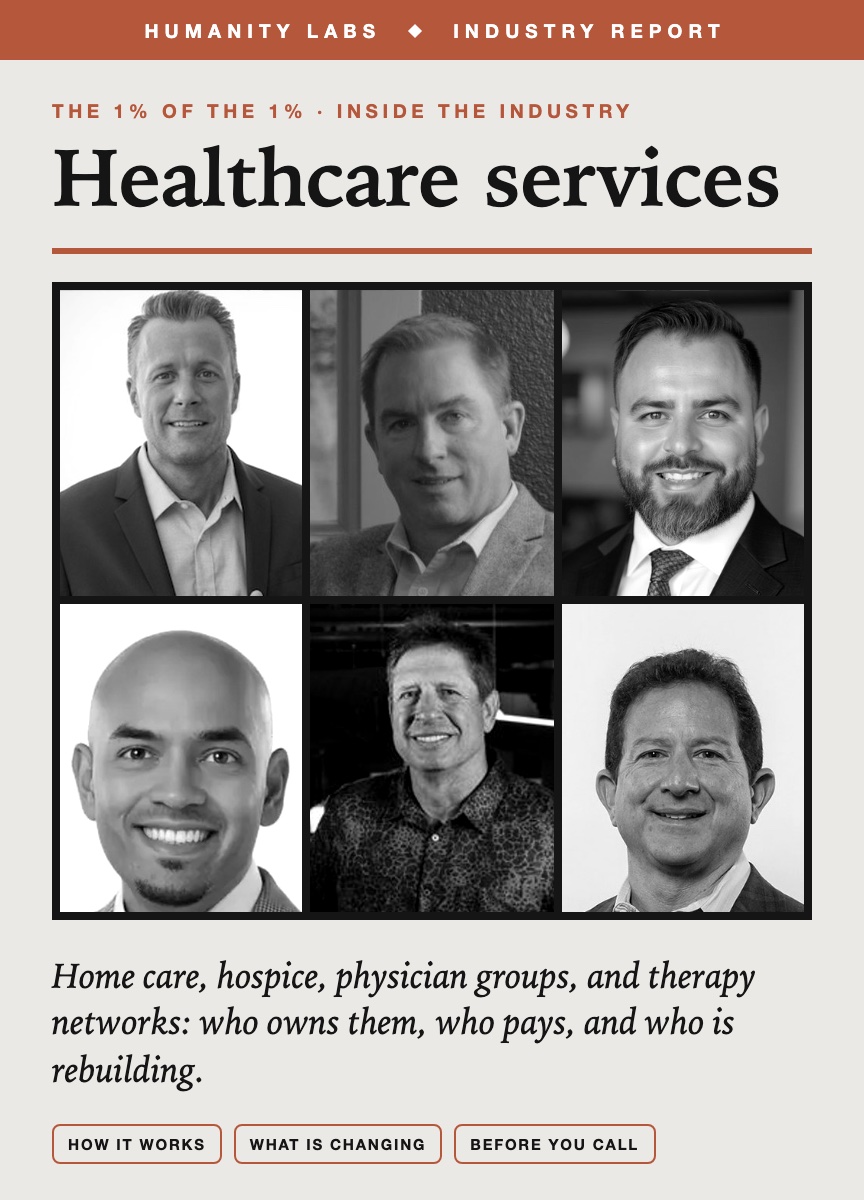 Industry report: Healthcare services