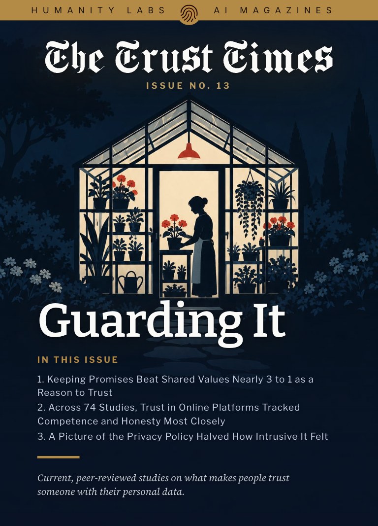 The Trust Times, Issue No. 13: Guarding It